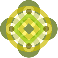 Immagine per avatar FacebookProfile