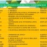 Programma 2023 PNL Apps