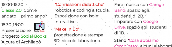 Immagine per I.C. 21: La scuola del Secolo - Proposte presenti e future di tecnologie nella didattica