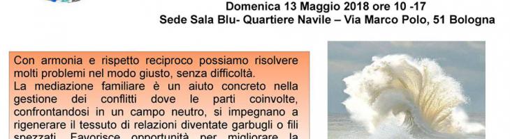 PNL Apps: La funzione dell'amore nella mediazione familiare