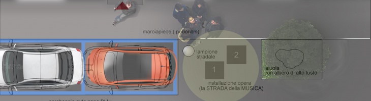 progetto