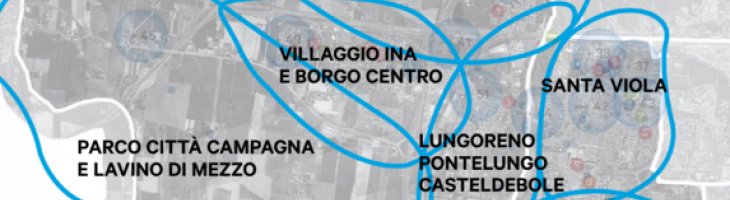 Le aree di sviluppo 